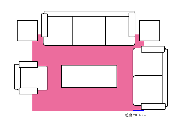 客廳家用塊毯