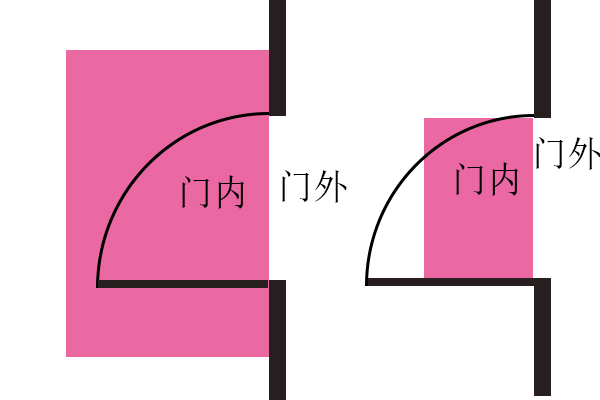 家用地毯門口毯